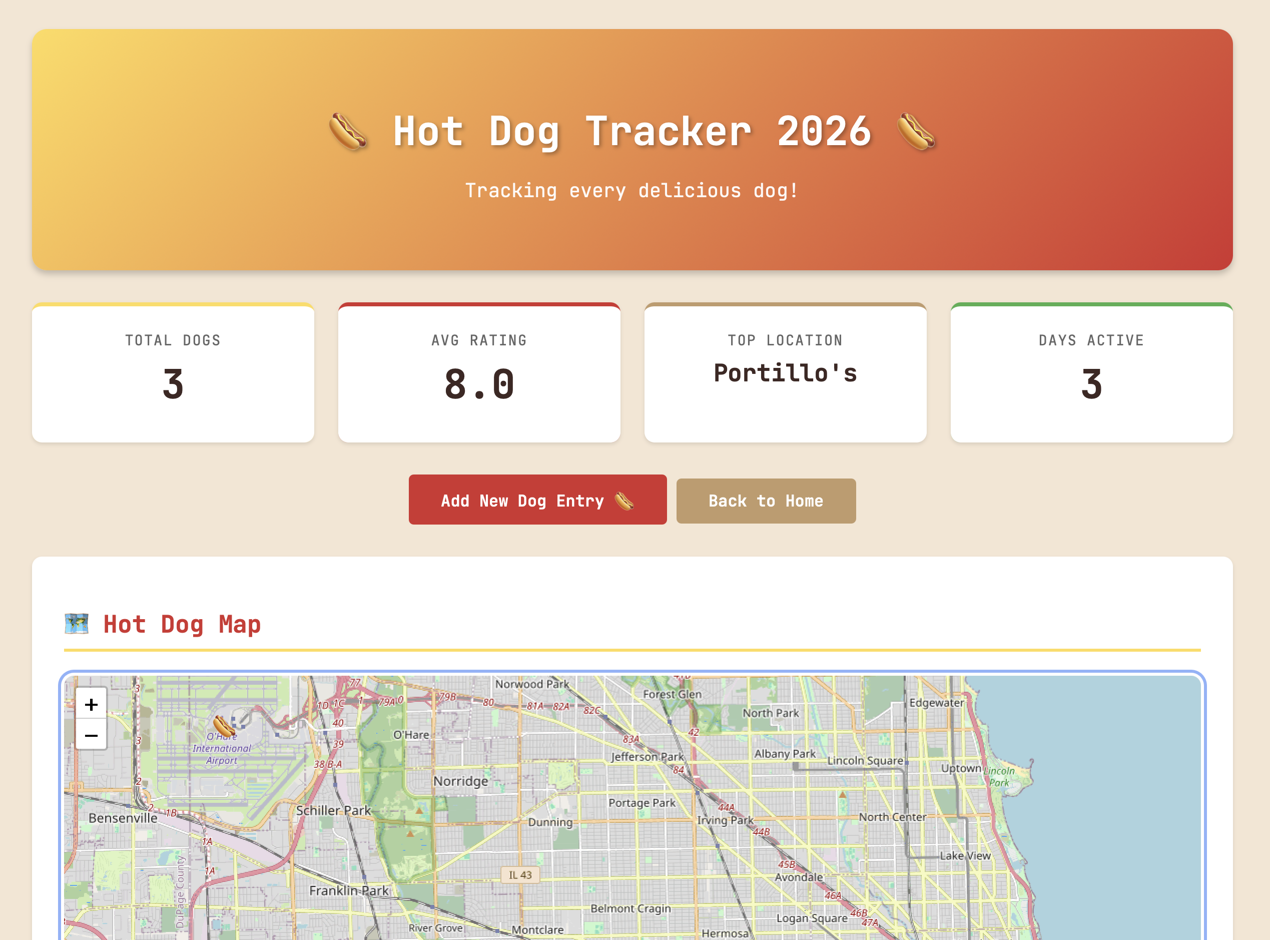 Hot Dog Tracker Screenshot