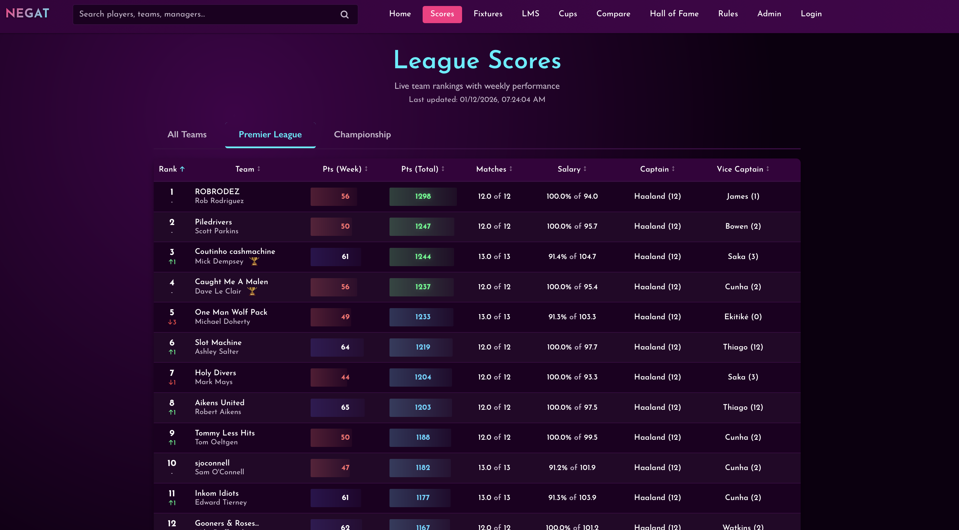 Negatrophy FPL Screenshot